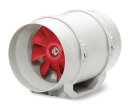 Helios MV 100 A Multivent-Rohrventilator 1-PH (06050)