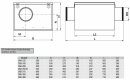 S&P CAB-125 Lüftungsbox, schallgedämmt, DN125