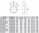 S&P TAD-315 N Ansaugdüse mit Schutzgitter