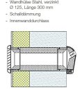 S&P SILEM KIT 22 Außenluftdurchlass,...