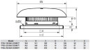 S&P TPSB/2-190/060 ECOWATT Dachventilator,...